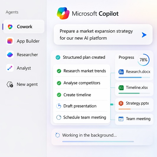 Company Check : Microsoft Introduces Copilot Cowork For Agentic AI-Driven Work