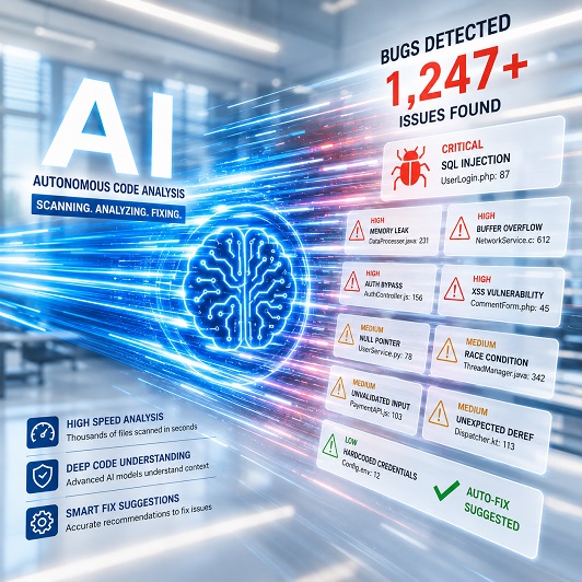 Featured Article : AI Finds Bugs Faster Than They Can Be Patched