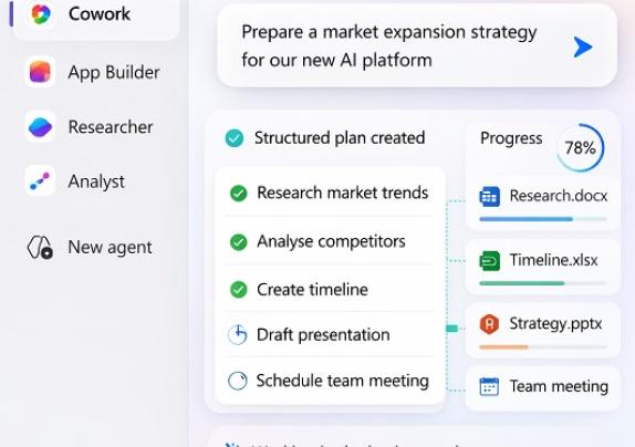 Company Check : Microsoft Introduces Copilot Cowork For Agentic AI-Driven Work